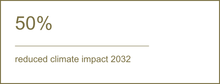 sustainability_numbers_web-11 (6)