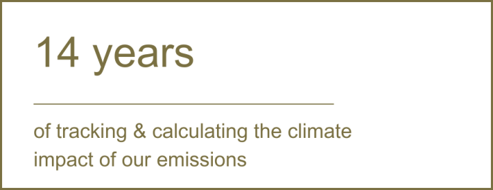 sustainability_numbers_web-5 (3)
