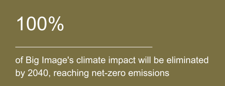 sustainability_numbers_web-8 (3)